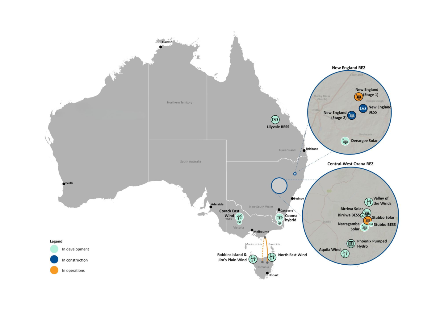 ACEN Australia Projects